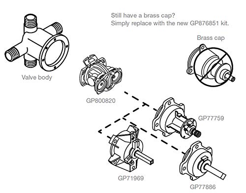 KOHLER Rite-Temp Pressure-Balancing Cartridge Kit - Image 2