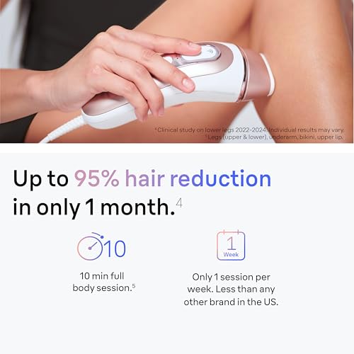 Braun IPL Skin i·expert - Smart At-Home Laser Hair Removal - Image 4