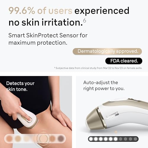 Braun IPL Silk·Expert Pro 5 PL5157 - At-Home Hair Removal System - Image 6