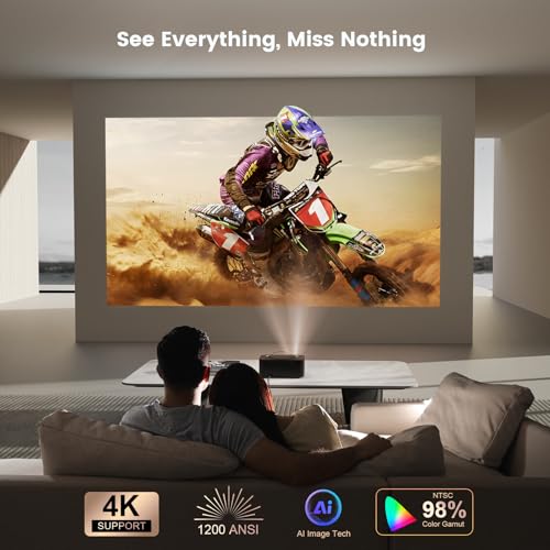 ONOAYO 4K Projector with WiFi 6 and Bluetooth - Netflix Licensed - Image 4