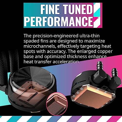 Cooler Master MasterLiquid PL360 FLUX CPU Liquid Cooler - Image 6