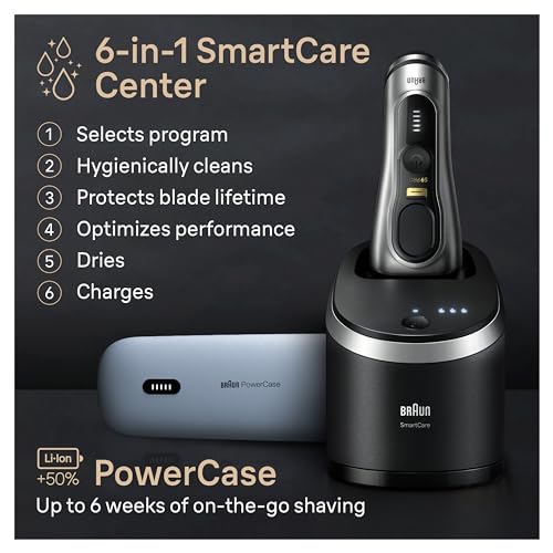 Braun Series 9 PRO+ Electric Shaver with SmartCare Center - Image 5