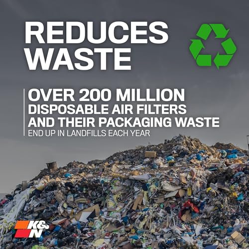 K&N High-Flow Lifetime Engine Air Filter for Chevy/GMC (1999-2019 Models) - Image 10