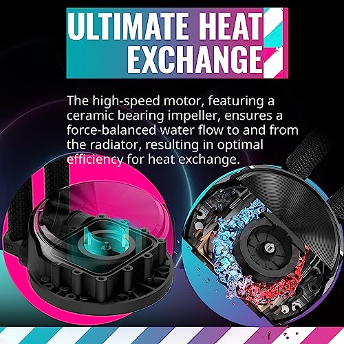 Cooler Master MasterLiquid PL360 FLUX CPU Liquid Cooler - Image 5