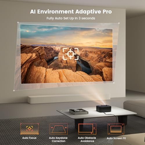 ONOAYO 4K Projector with WiFi 6 and Bluetooth - Netflix Licensed - Image 6