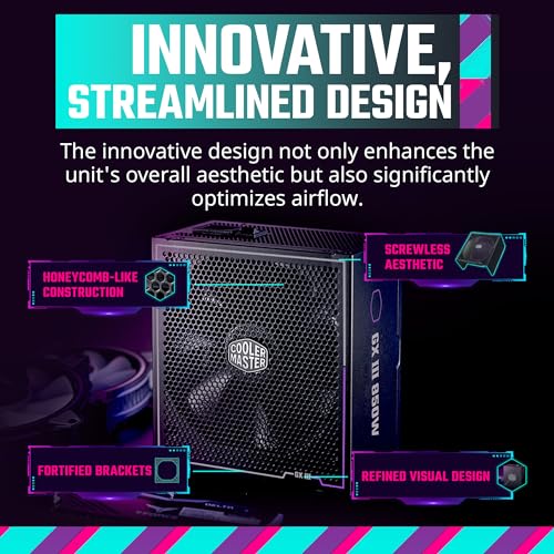 Cooler Master GX III Gold 850W ATX3.0 Modular Power Supply - Image 2