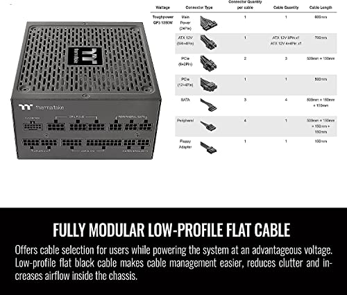 Thermaltake Toughpower GF3 1350W Power Supply - Image 5