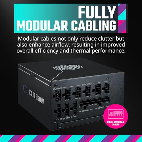 Cooler Master GX III Gold 850W ATX3.0 Modular Power Supply - Image 8