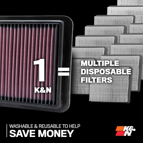 K&N High-Flow Lifetime Engine Air Filter for Chevy/GMC (1999-2019 Models) - Image 7