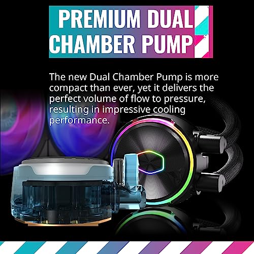 Cooler Master MasterLiquid PL360 FLUX CPU Liquid Cooler - Image 2