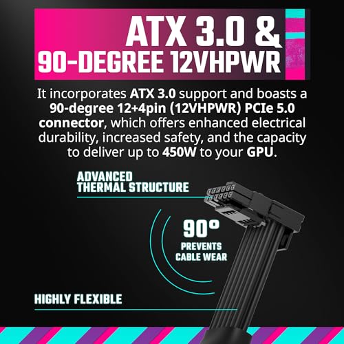 Cooler Master GX III Gold 850W ATX3.0 Modular Power Supply - Image 3